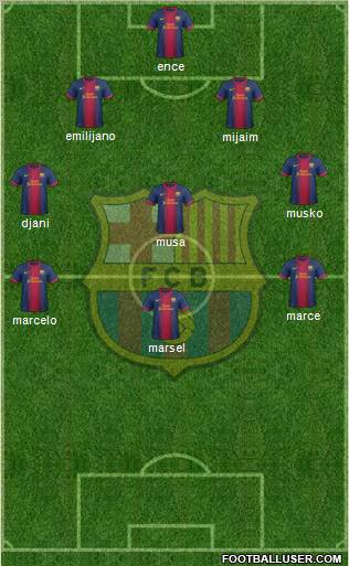 F.C. Barcelona Formation 2013