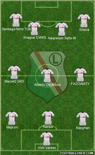 Legia Warszawa Formation 2013