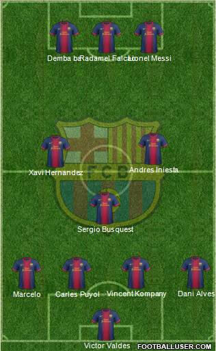 F.C. Barcelona Formation 2013