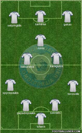 Greece Formation 2013