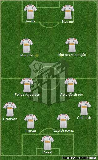 Santos FC Formation 2013