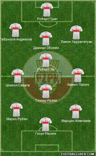 Poland Formation 2013