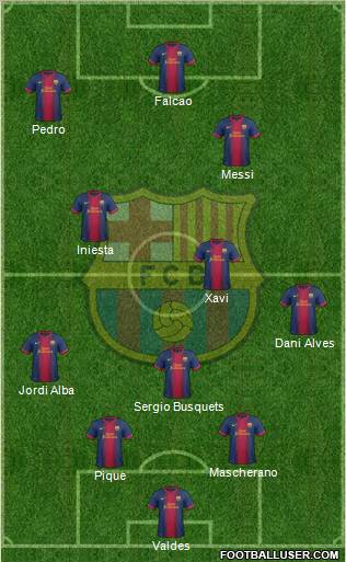 F.C. Barcelona Formation 2013