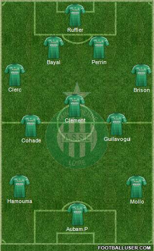 A.S. Saint-Etienne Formation 2013