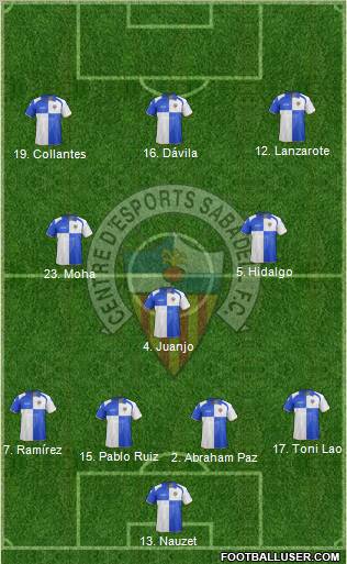 C.E. Sabadell Formation 2013