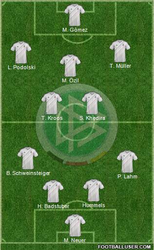 Germany Formation 2013