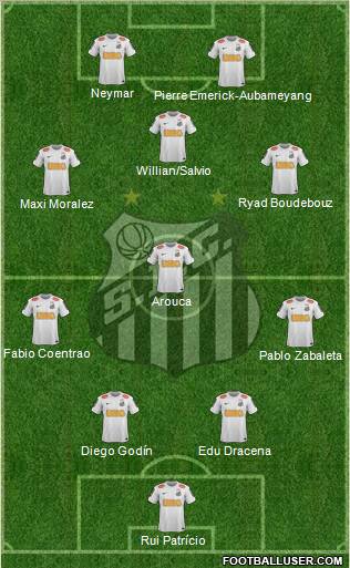 Santos FC Formation 2013