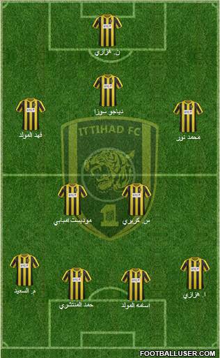 Al-Ittihad (KSA) Formation 2013