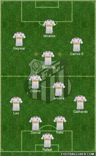 Santos FC Formation 2013