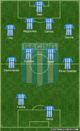 Racing Club Formation 2013