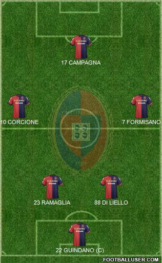 Cagliari Formation 2013