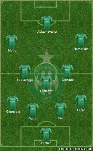 A.S. Saint-Etienne Formation 2013