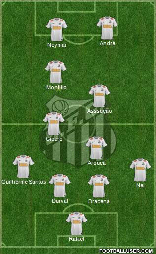 Santos FC Formation 2013