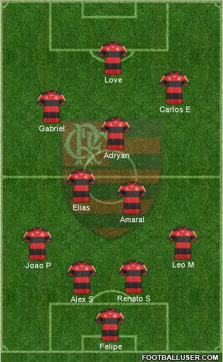 CR Flamengo Formation 2013