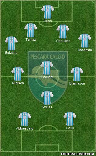 Pescara Formation 2013