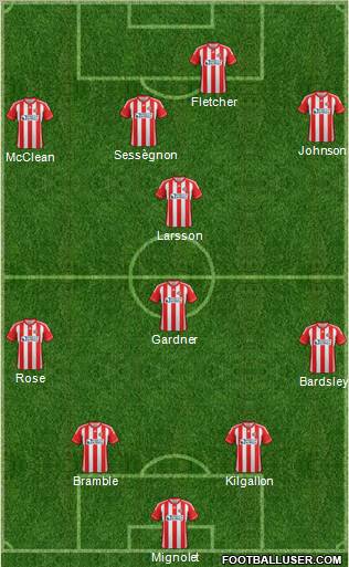 Sunderland Formation 2013