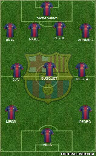 F.C. Barcelona Formation 2013