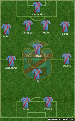 Arsenal de Sarandí Formation 2013