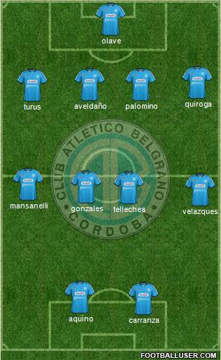 Belgrano de Córdoba Formation 2013