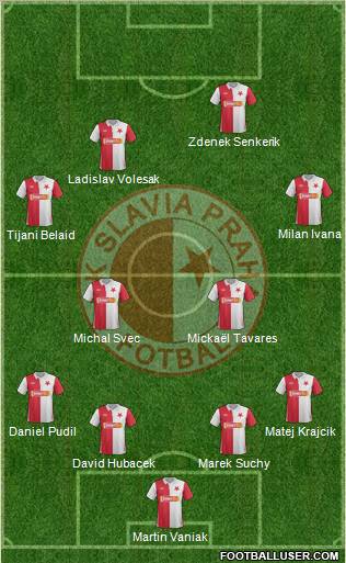 Slavia Prague Formation 2013