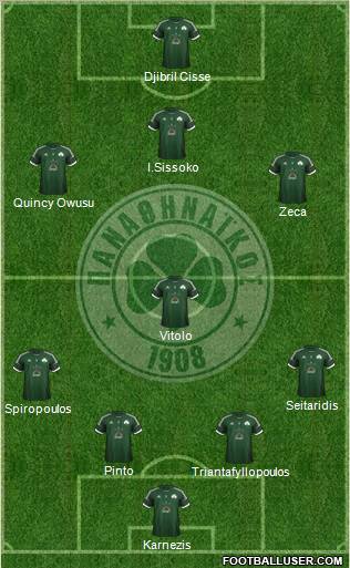 Panathinaikos AO Formation 2013