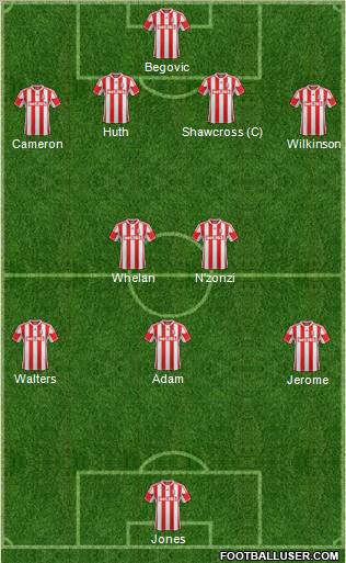 Stoke City Formation 2013