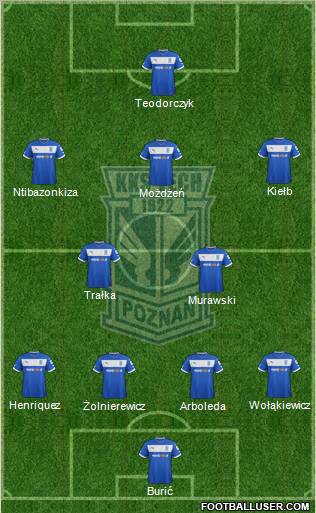 Lech Poznan Formation 2013