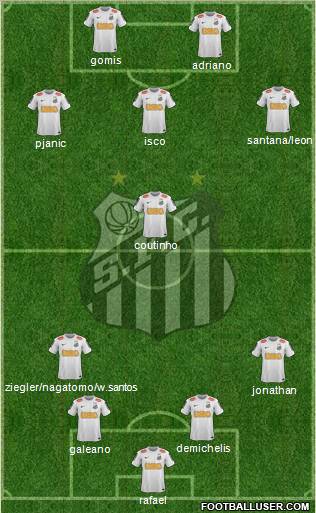 Santos FC Formation 2013