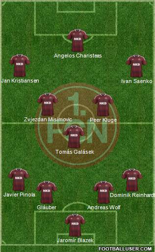 1.FC Nürnberg Formation 2013