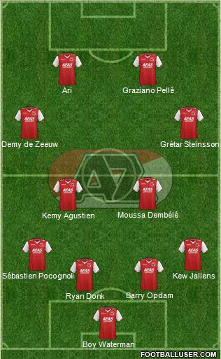 AZ Alkmaar Formation 2013