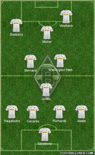 Borussia Mönchengladbach Formation 2013