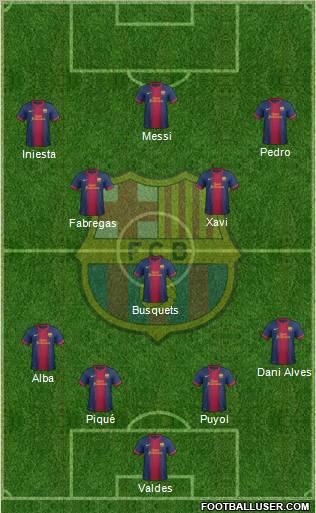 F.C. Barcelona Formation 2013