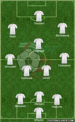 Algeria Formation 2013