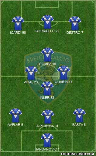 Brescia Formation 2013