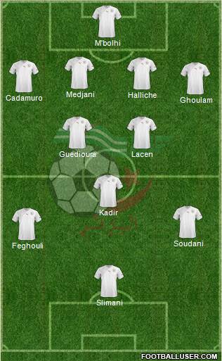 Algeria Formation 2013