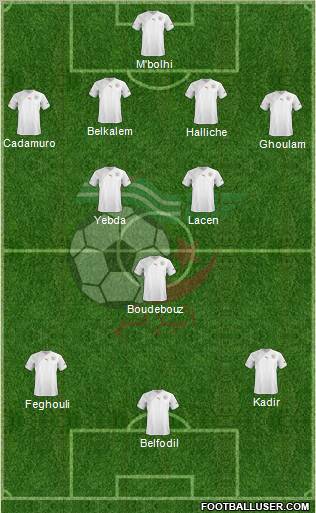 Algeria Formation 2013