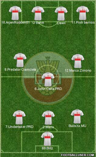 Poland Formation 2013