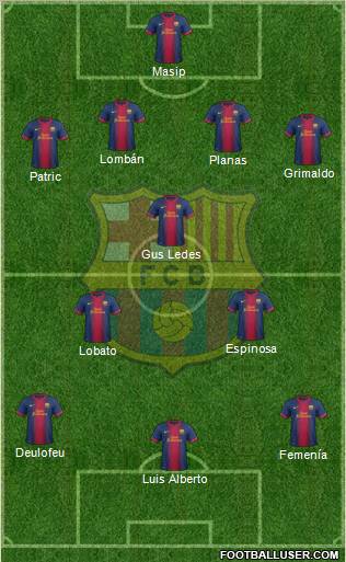 F.C. Barcelona B Formation 2013