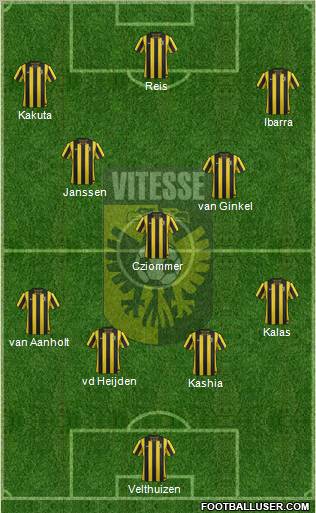 Vitesse Formation 2013