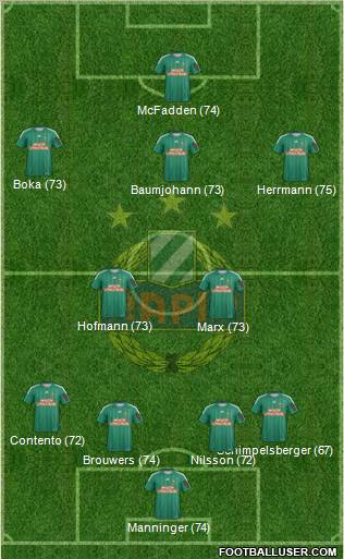 SK Rapid Wien Formation 2013