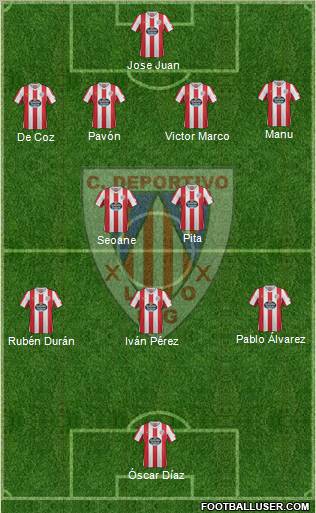 C.D. Lugo Formation 2013