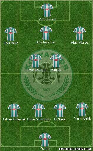 Konyaspor Formation 2013