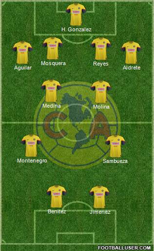 Club de Fútbol América Formation 2013