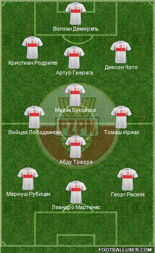 Poland Formation 2013