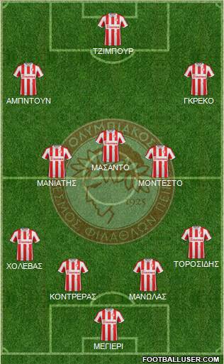 Olympiakos SF Piraeus Formation 2013