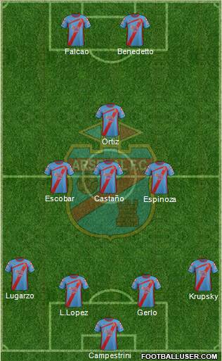 Arsenal de Sarandí Formation 2013