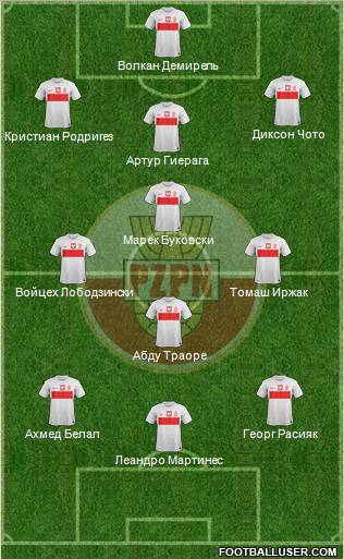 Poland Formation 2013