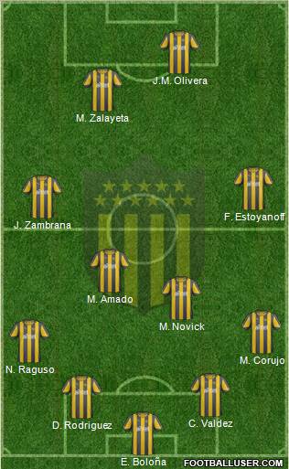 Club Atlético Peñarol Formation 2013