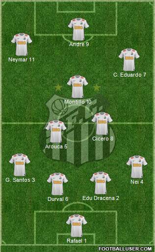 Santos FC Formation 2013