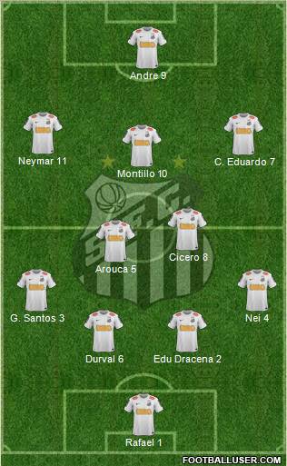 Santos FC Formation 2013